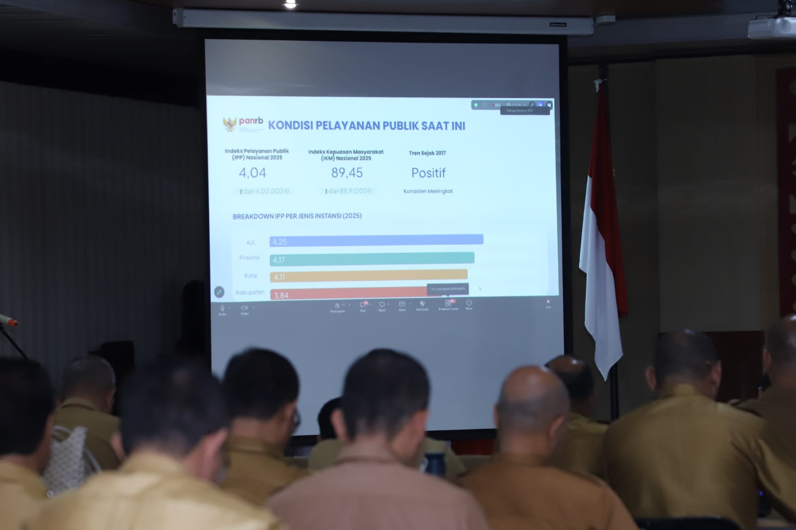 20260512 Workshop Penyusunan Standar Pelayanan Program Prioritas Presiden 12