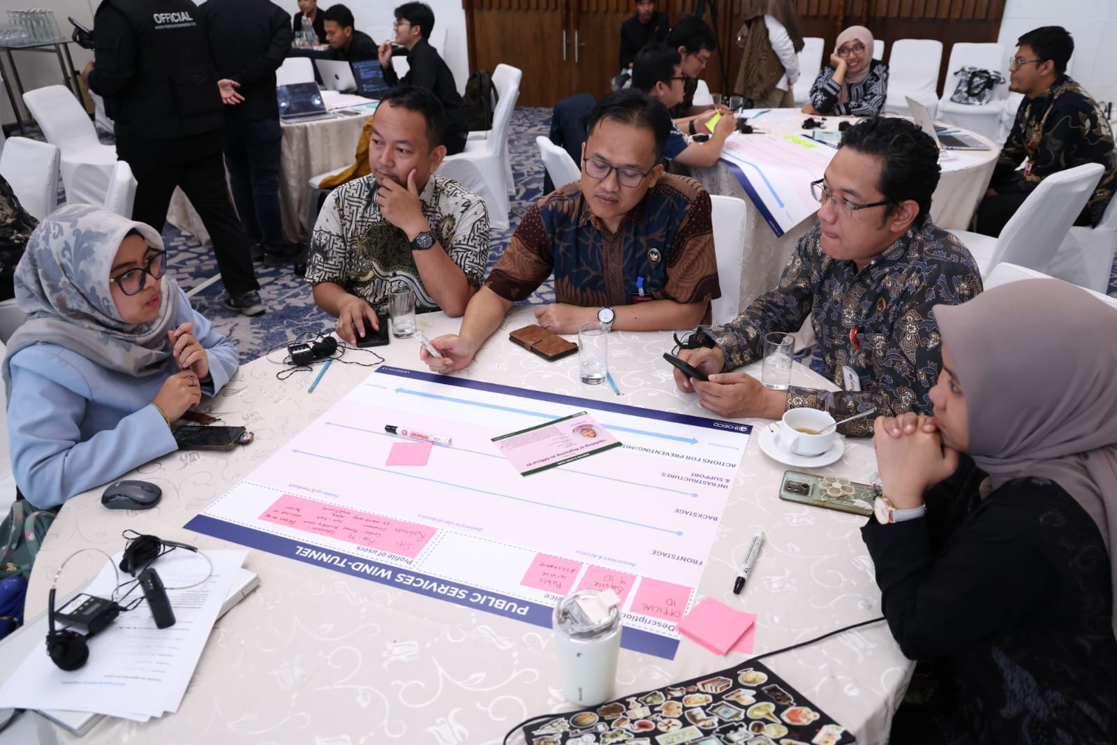 20260519 DEP TDP OECD KPC Capacity Building Programme CBP 2026 24