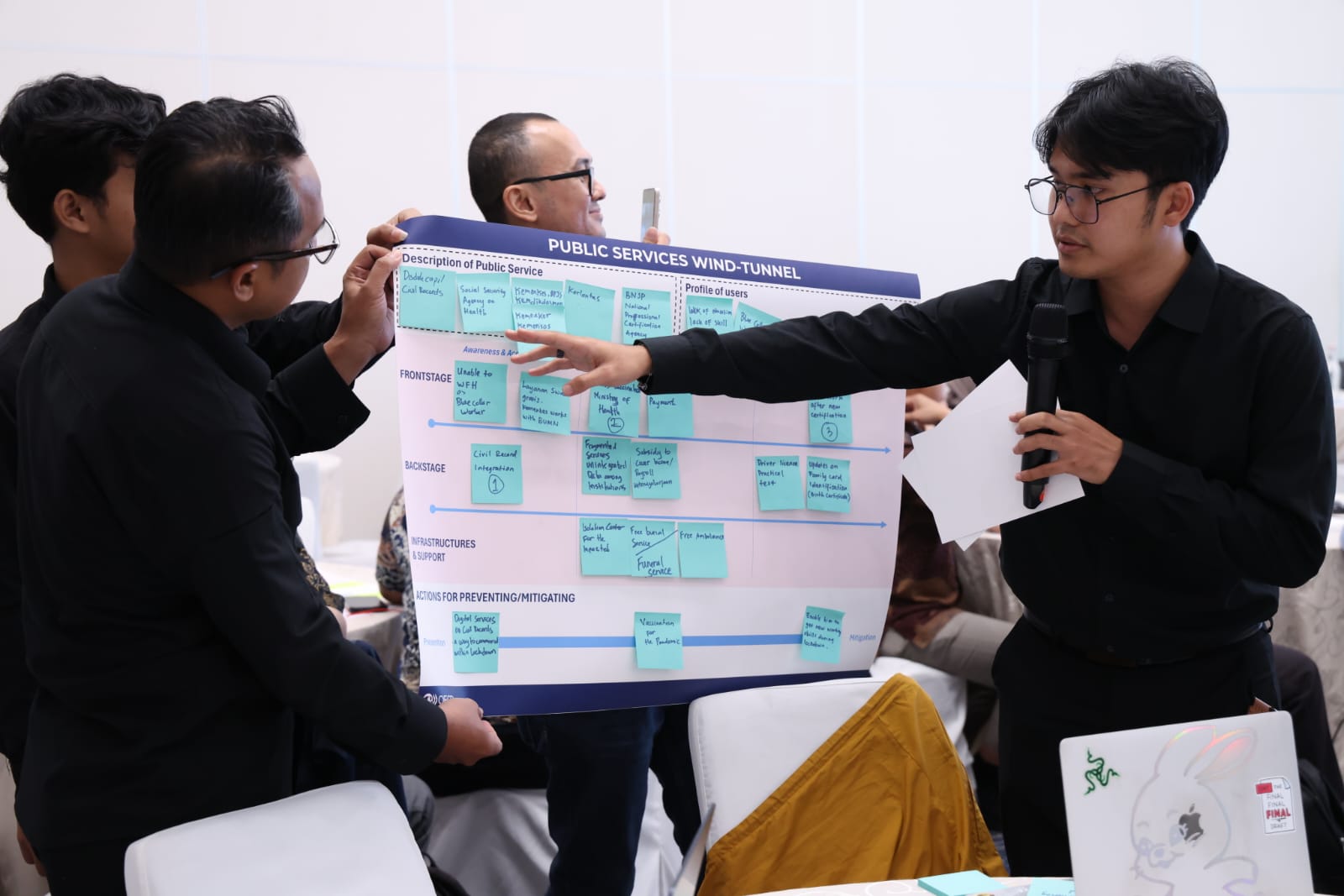 20260519 DEP TDP OECD KPC Capacity Building Programme CBP 2026 24