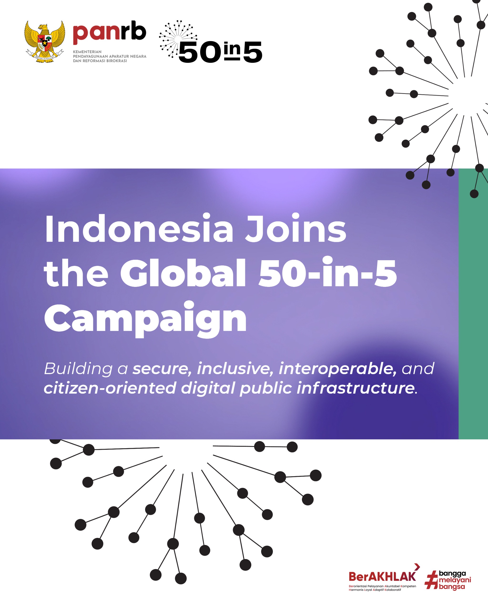 20260529 Indonesia Bergabung dalam Kampanye Global 50 in 5 1