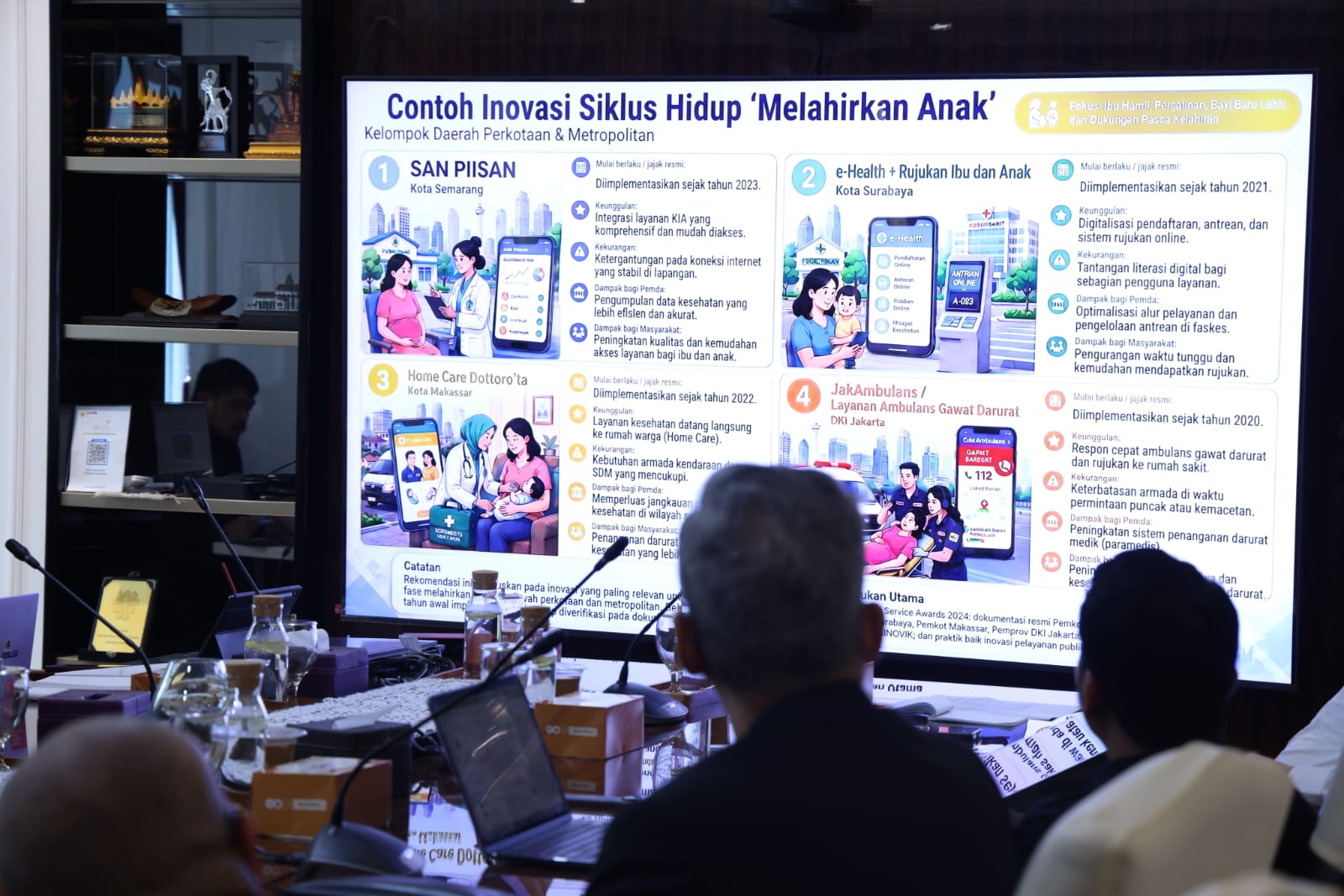 20260602 Rapat Pembahasan Pelayanan Publik Berbasis Siklus Hidup 1