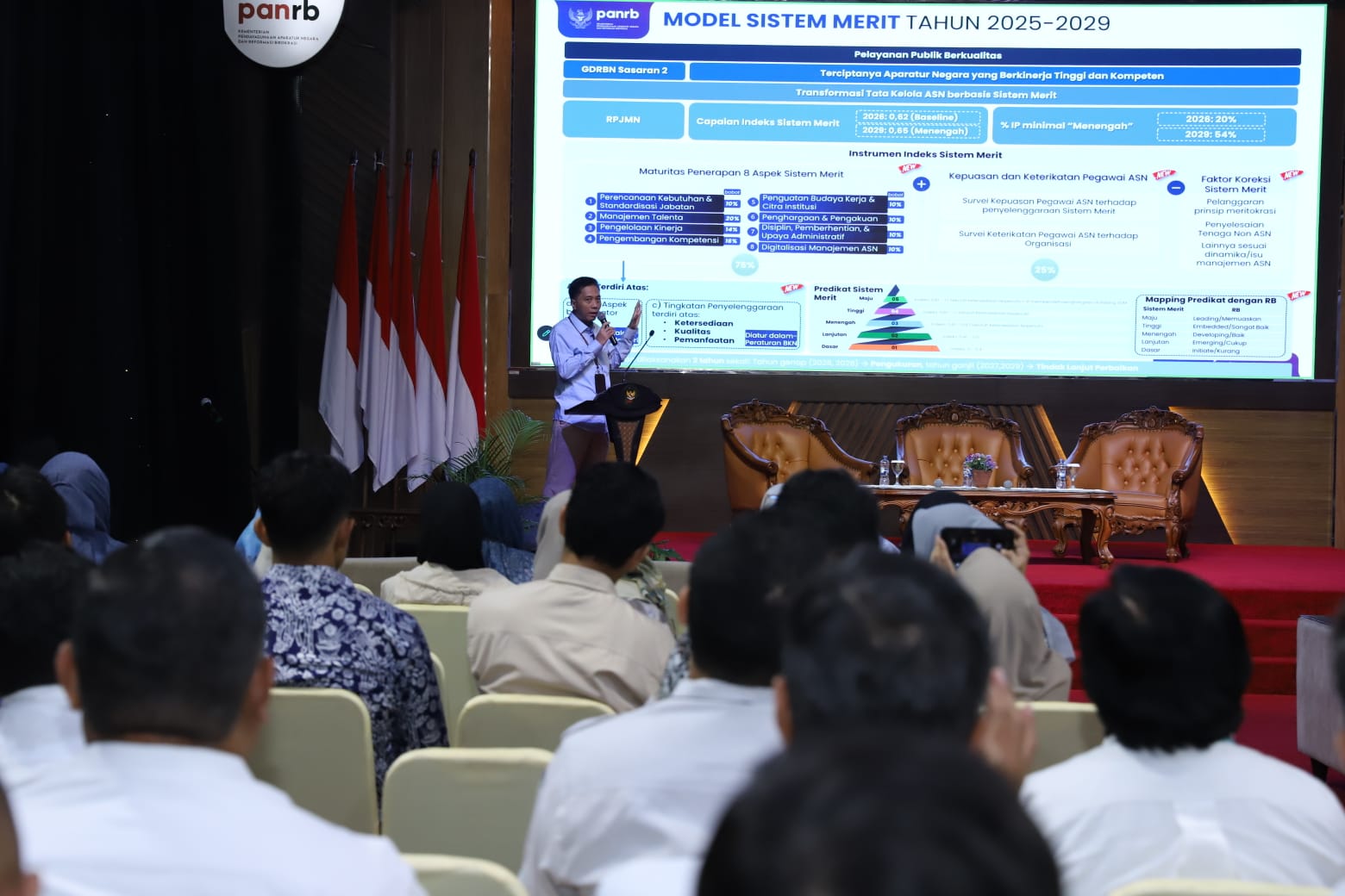 20260603 Coaching Clinic Pengukuran Indeks Sistem Merit 22