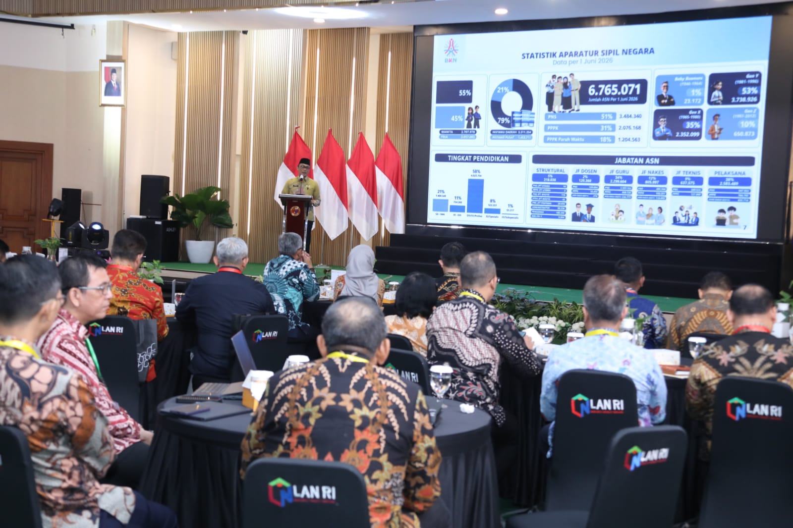 20260617 Peluncuran Nasional Program E Learning ASN Berintegritas 17