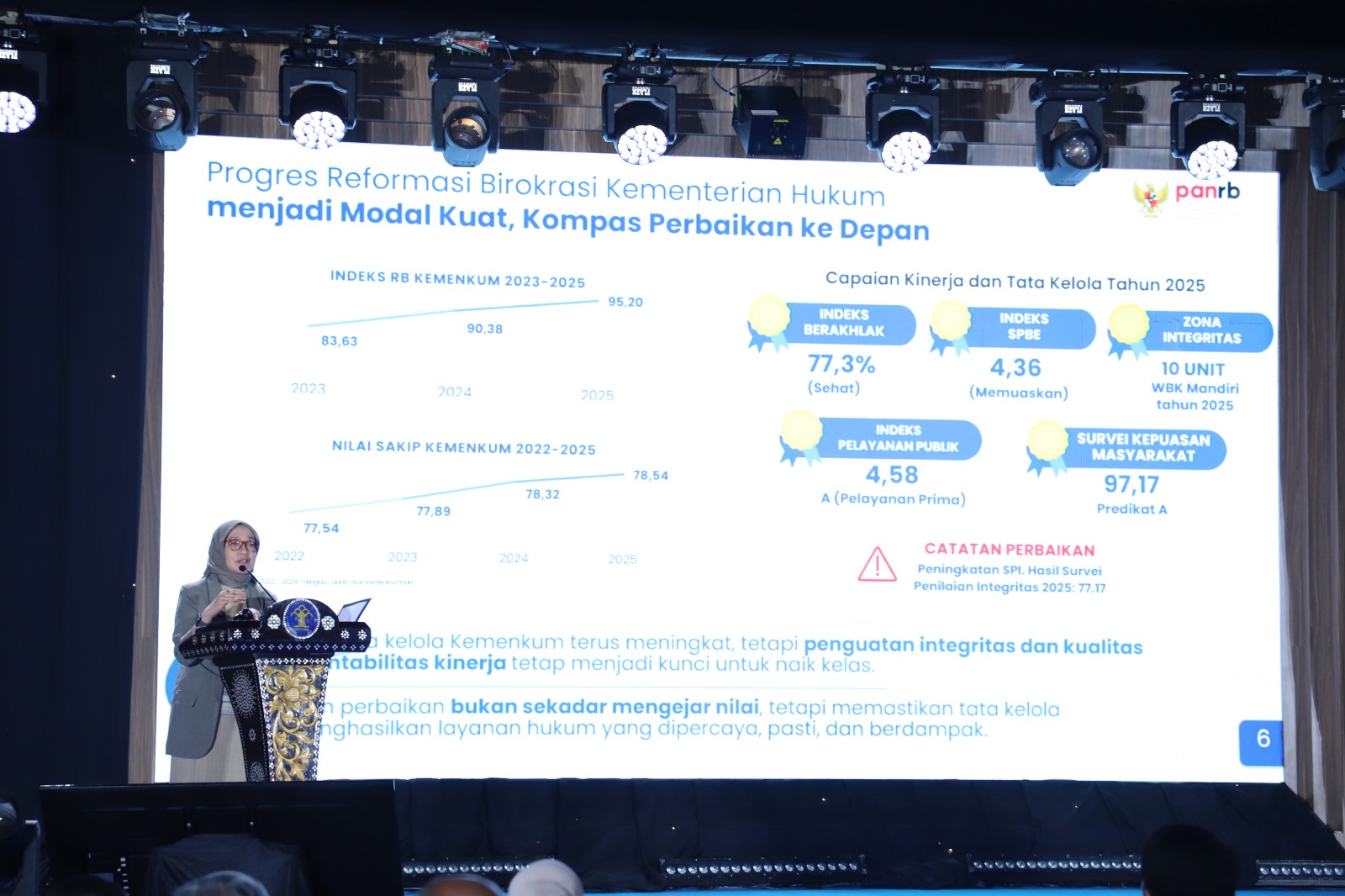 20260702 Rapat Koordinasi Pengendalian Kinerja Semester I Kementerian Hukum Tahun 2026 15