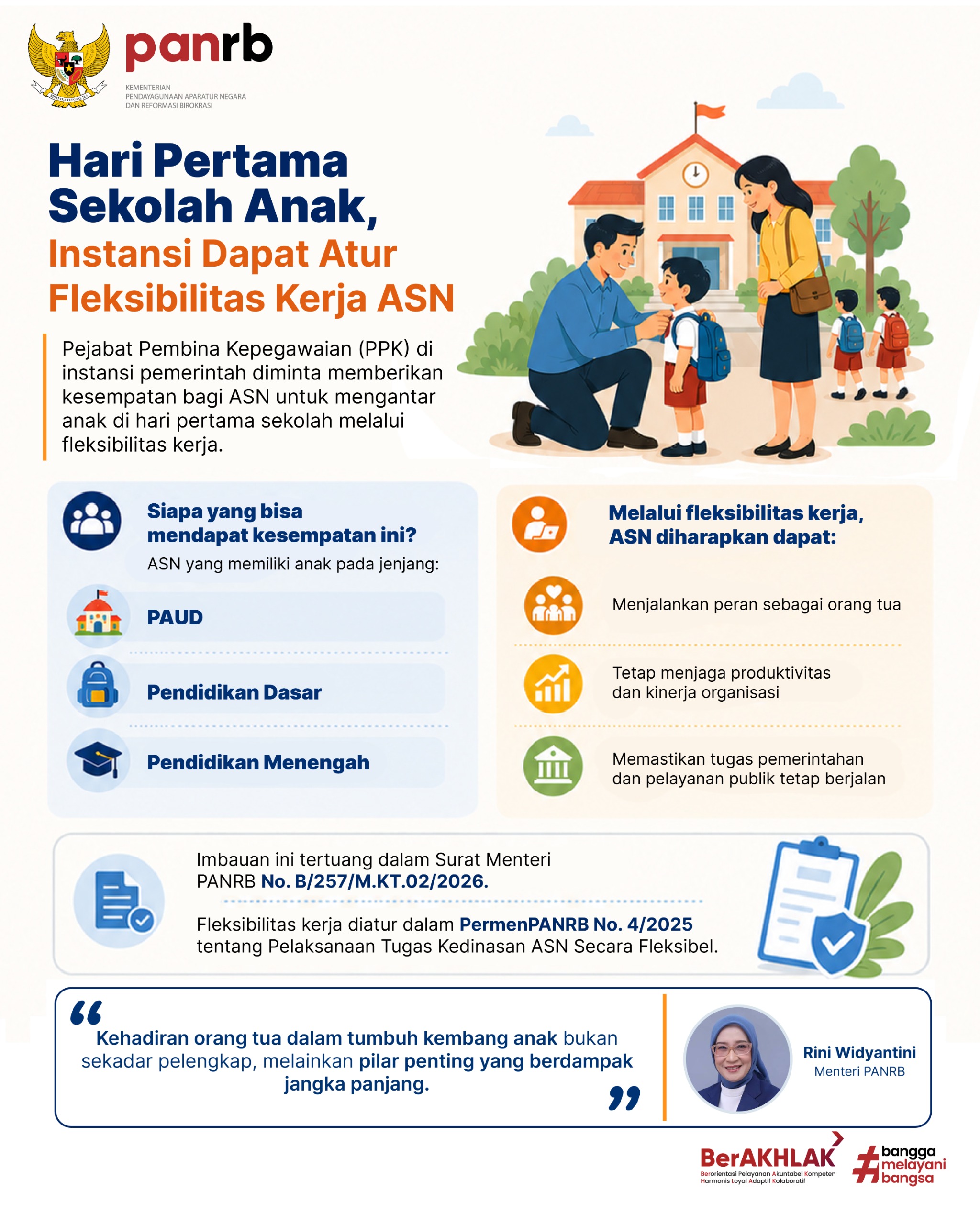 20260711 FWA Hari Pertama Sekolah Anak
