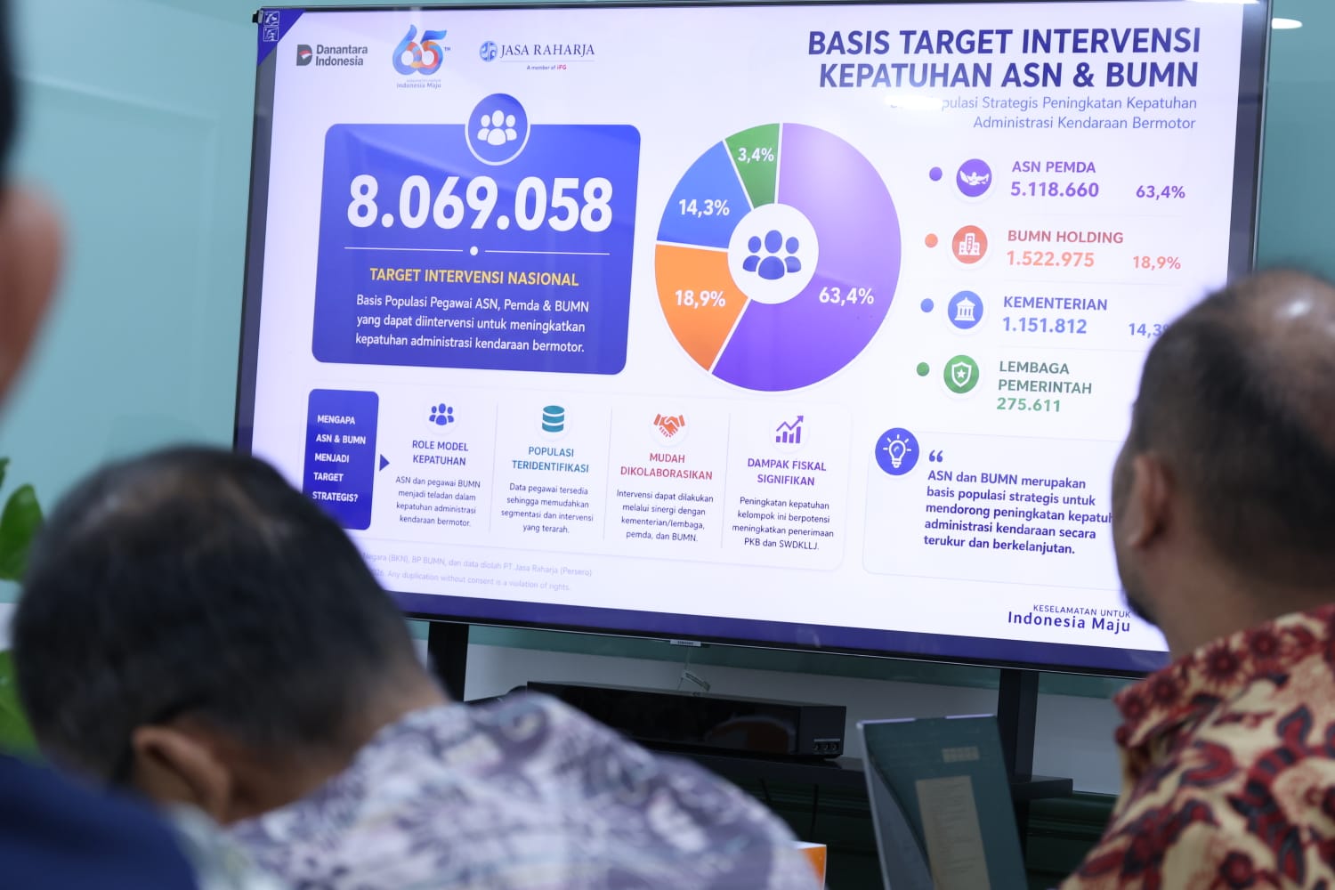 20260730 Audiensi PT Jasa Raharja Persero 15
