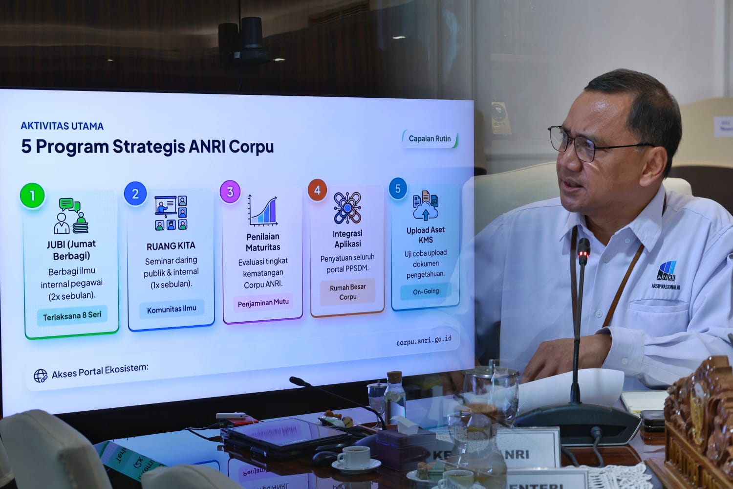 20260803 Audiensi Kepala ANRI 17