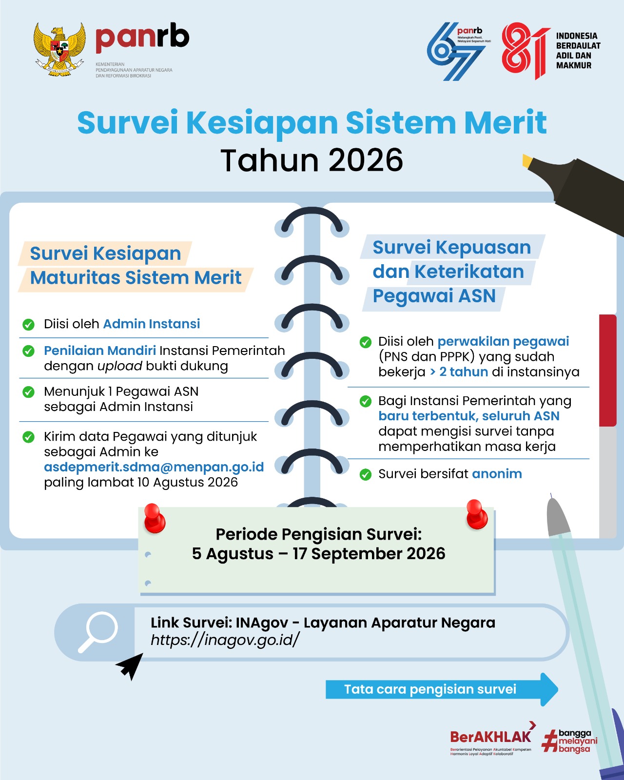 20260805 Kick off Pelaksanaan Survei Kesiapan Sistem Merit 11