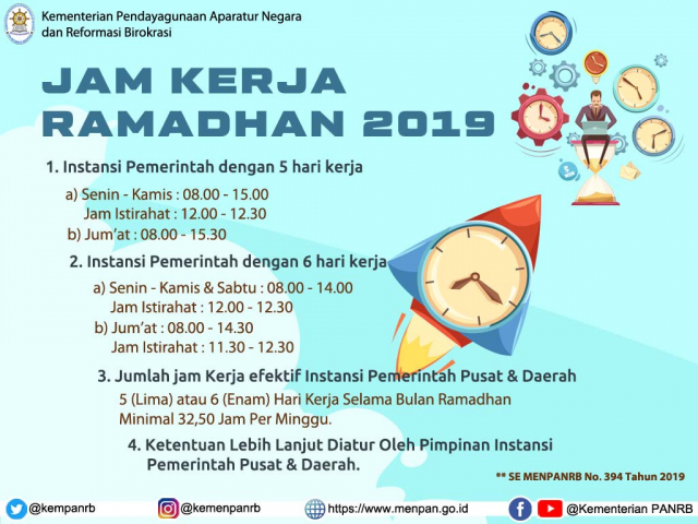 20190502 jam kerja ramadan