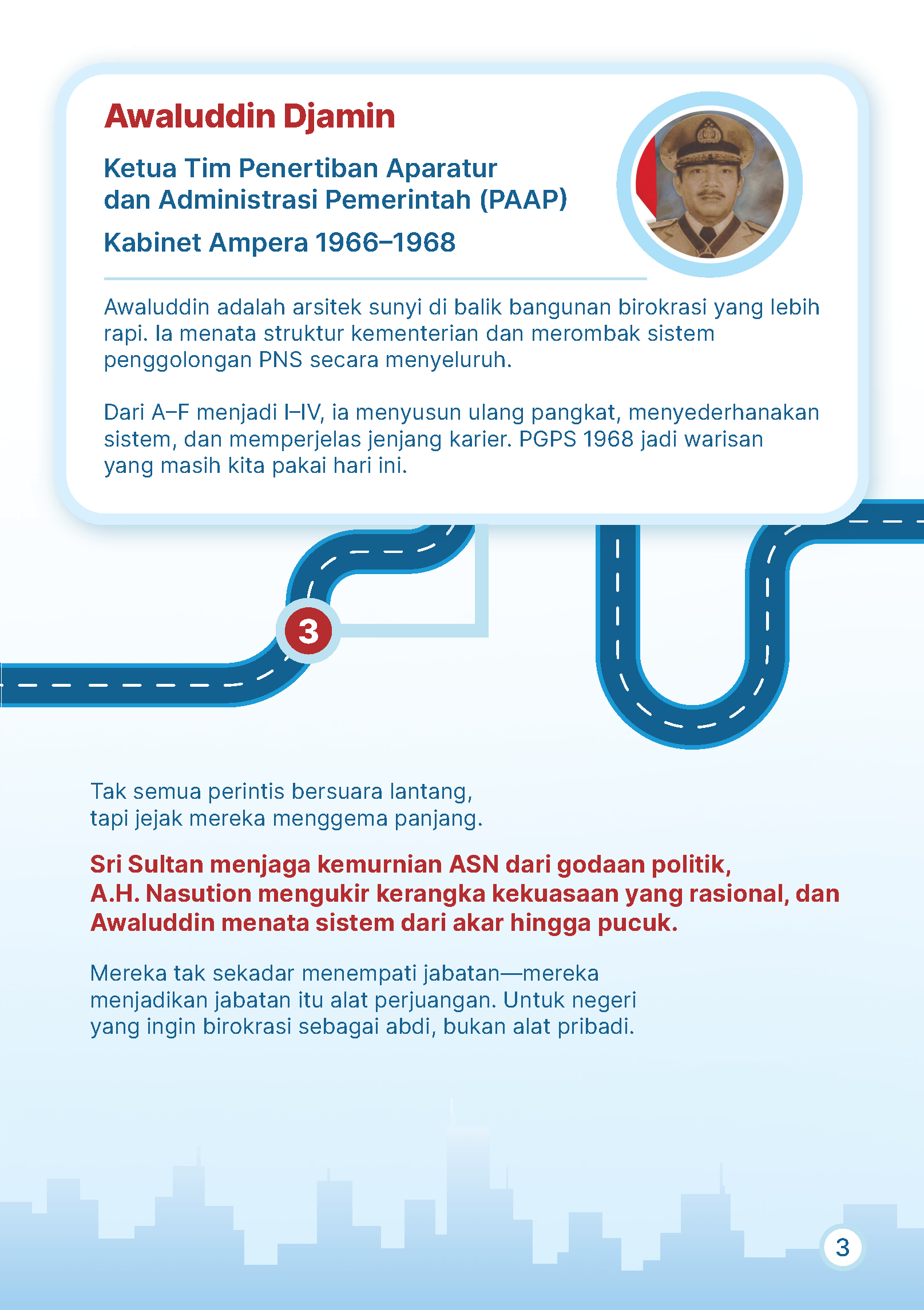 20250815 Menteri Dari Masa ke Masa V3 Page 03