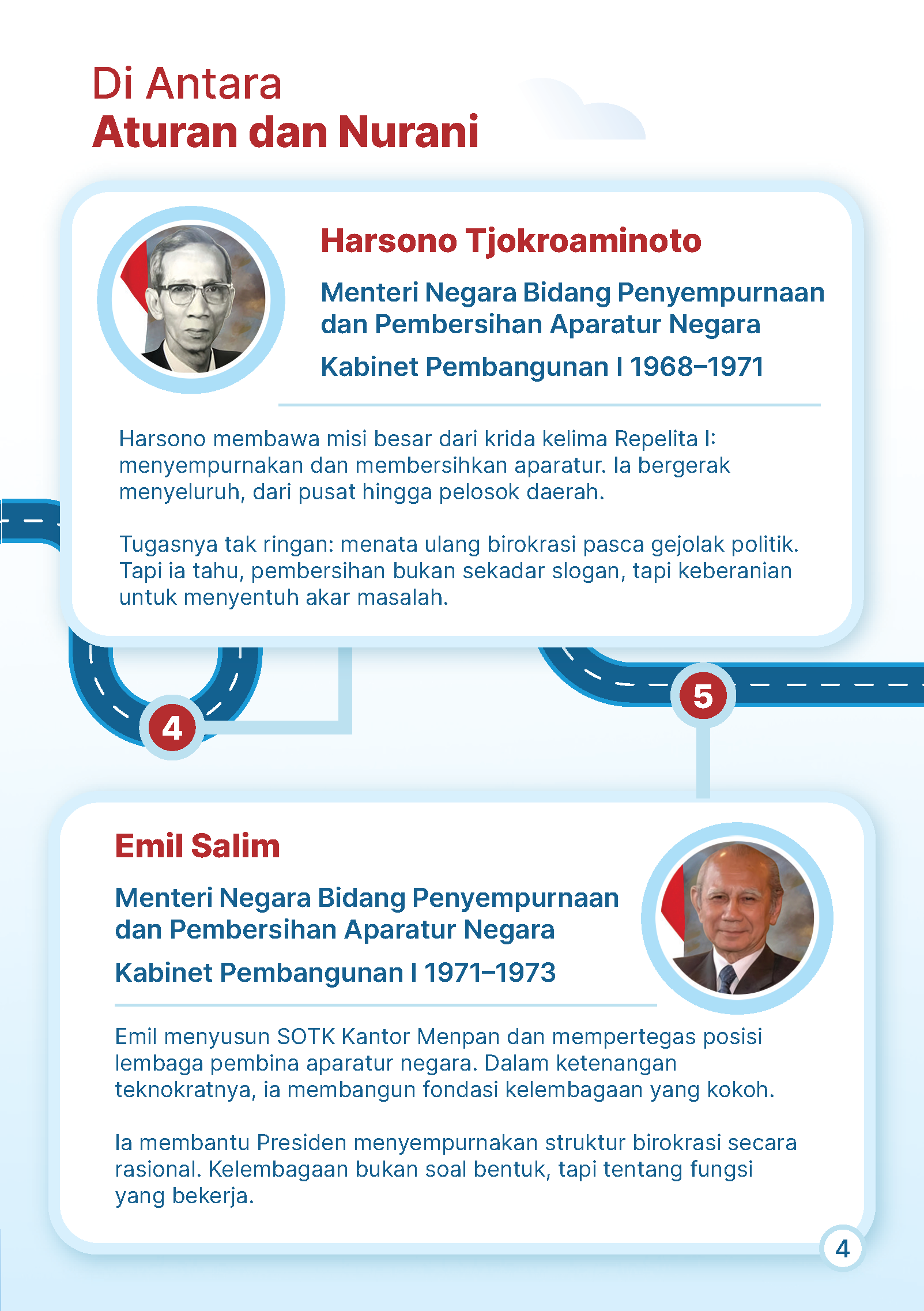 20250815 Menteri Dari Masa ke Masa V3 Page 04