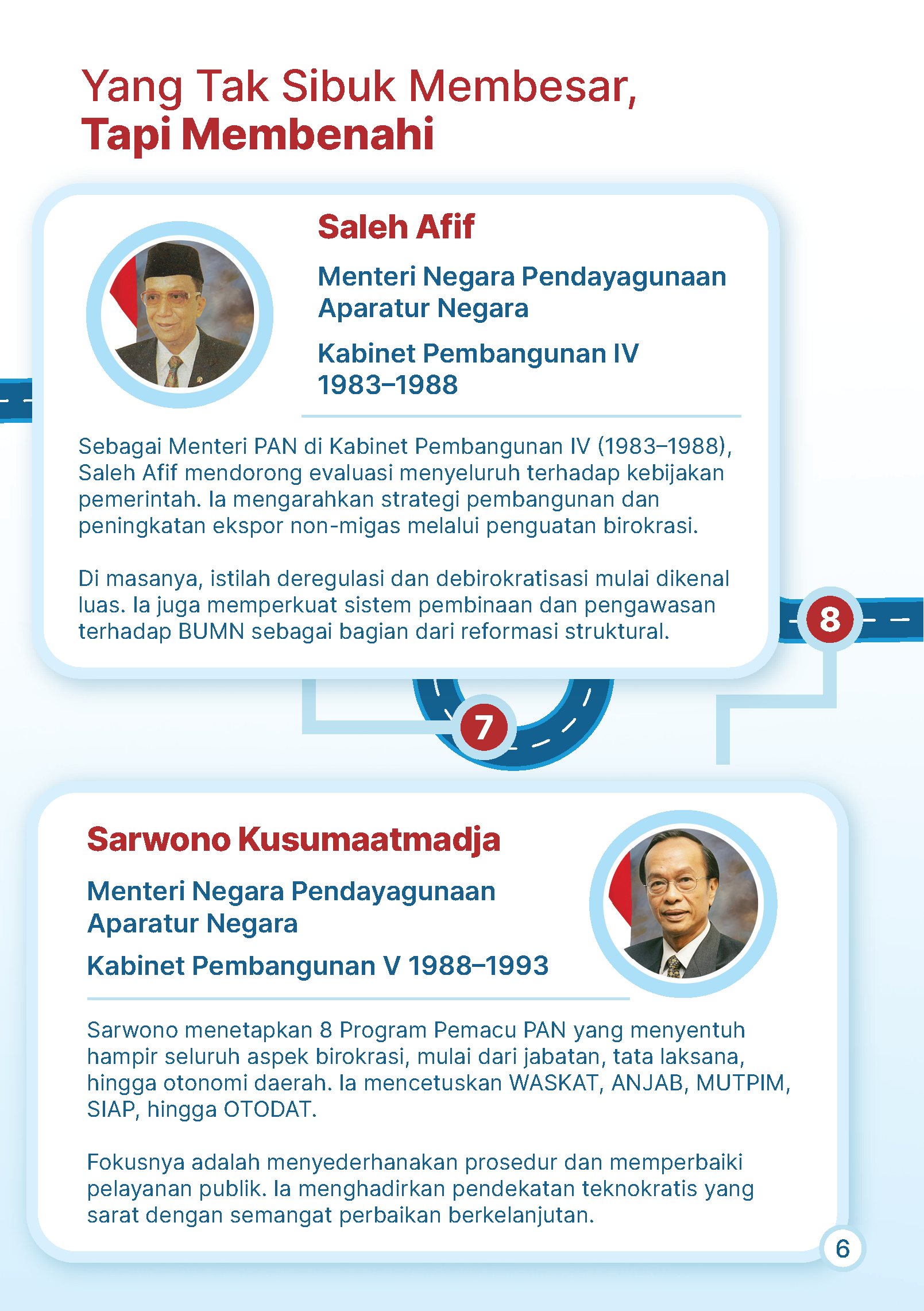 20250815 Menteri Dari Masa ke Masa V3 Page 06