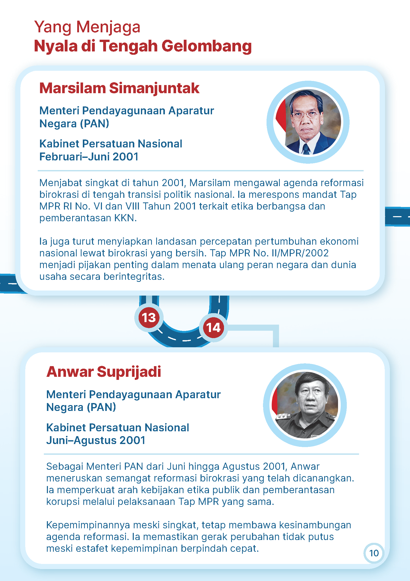 20250815 Menteri Dari Masa ke Masa V3 Page 10