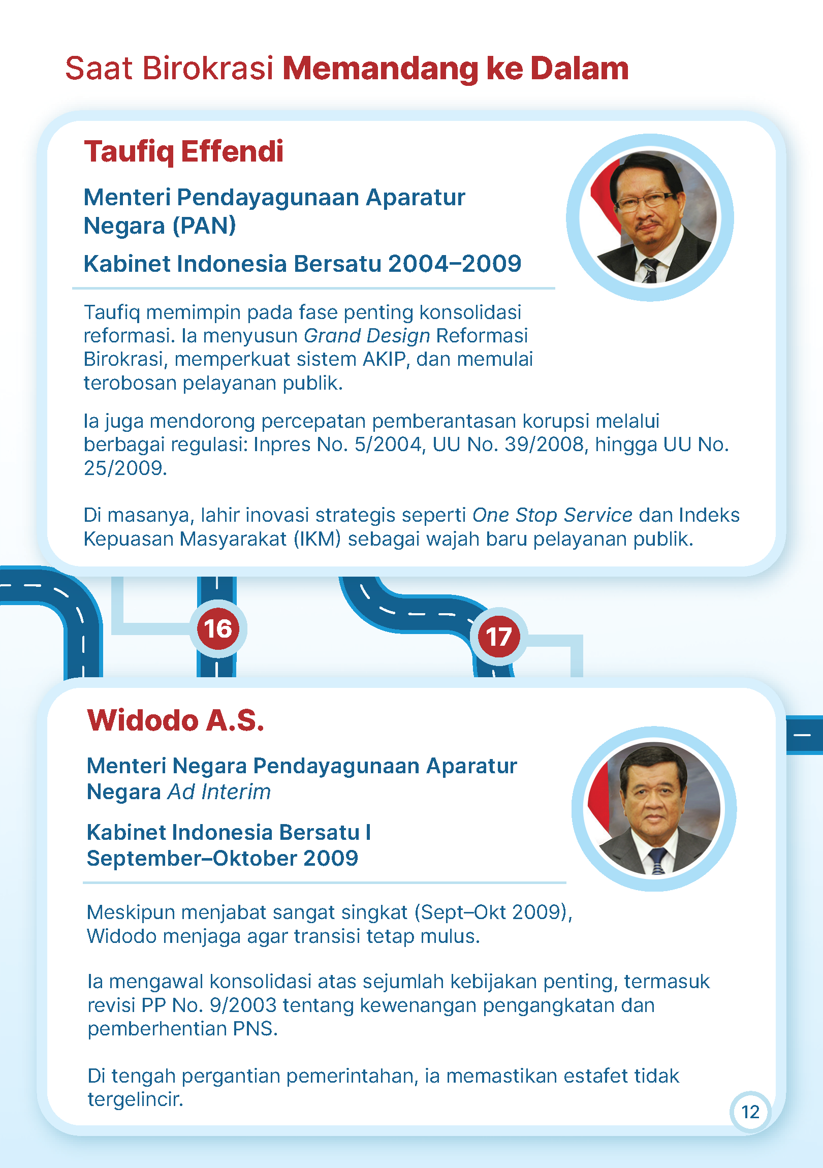 20250815 Menteri Dari Masa ke Masa V3 Page 12