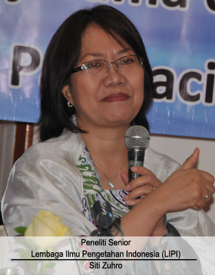 sitizuhro
