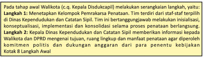 surakarta2