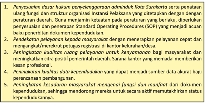 surakarta3