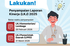 Kementerian PANRB Imbau Instansi Pemerintah Segera Sampaikan Laporan Kinerja 2025 20260204 Penyampaian LKJ 2025